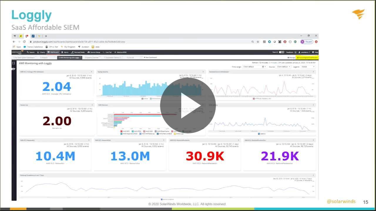 Managing Security Events With The Affordable SIEM