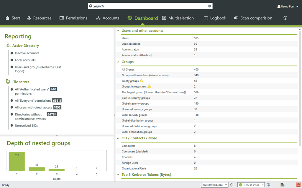 Access Rights Manager ARM Software - Tree Menu Tab 3 Image