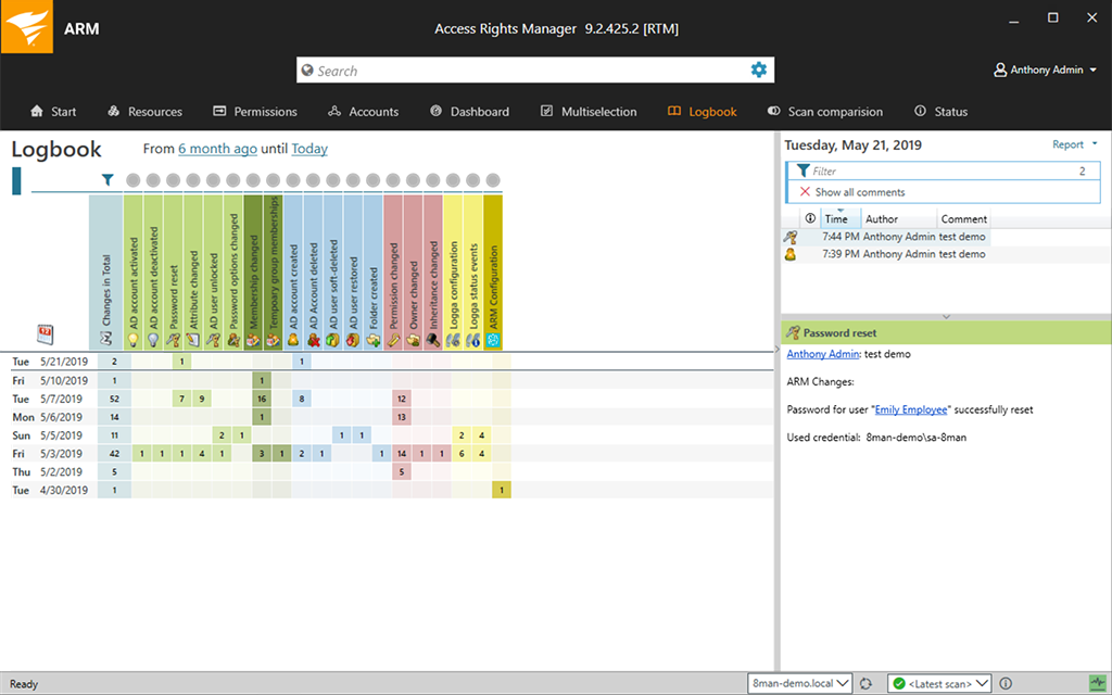 Access Rights Manager ARM Software - Tree Menu Tab 5 Image