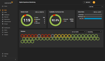 digital-experience-observability.png