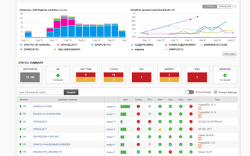 dpa-optimize-performance.png