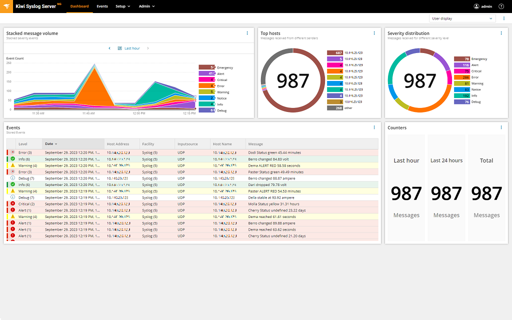 kss-ng-dashboard.png