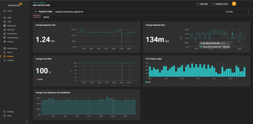 observability-for-apm.png