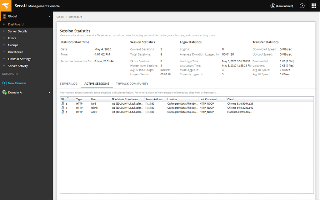 Serv-U Managed File Transfer MFT - Tree Menu Tab 4 Image