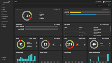 solarwinds-observability.png