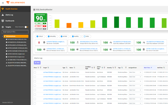 sql-sentry-enhanced-health-overview.png