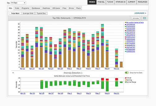 SQLDiagnostic_Solution2_504x342.png