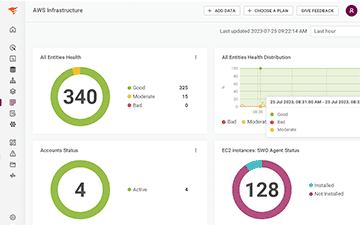 SWO-AWS-Dash-Light-360x225.png