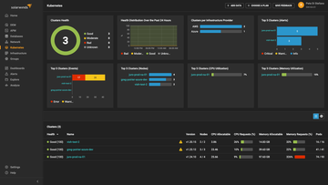 SWO-Kubernetes-Overview-_1.png