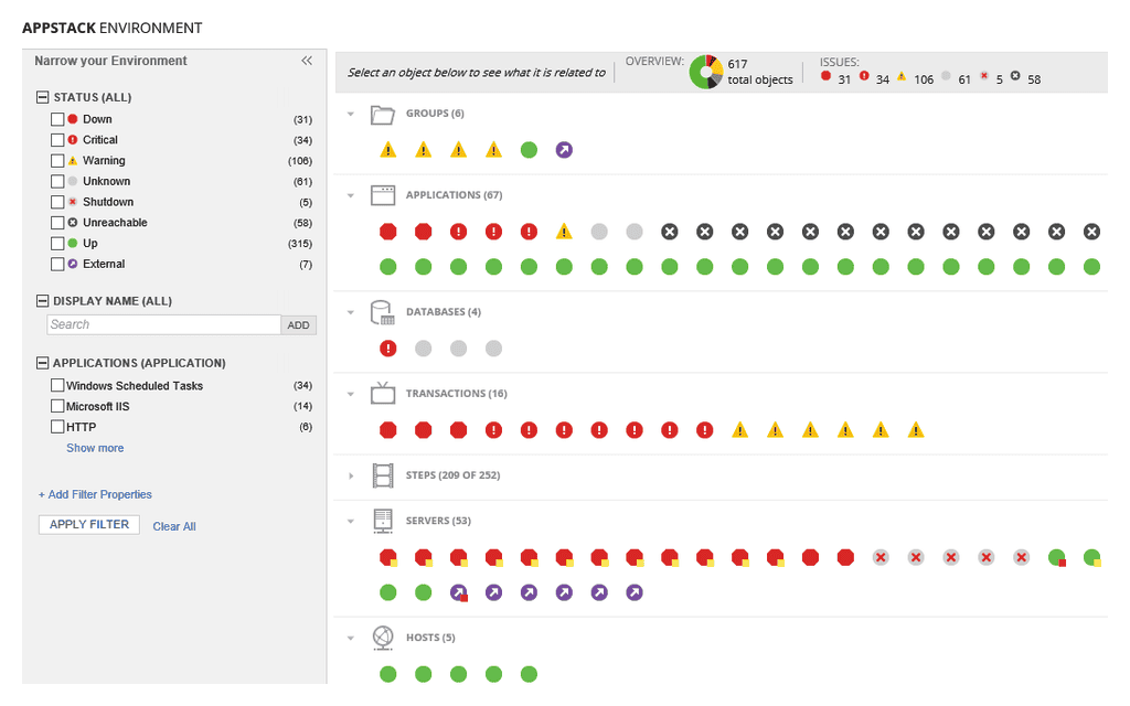 Virtualization Manager - Tree Menu Tab 2 Image