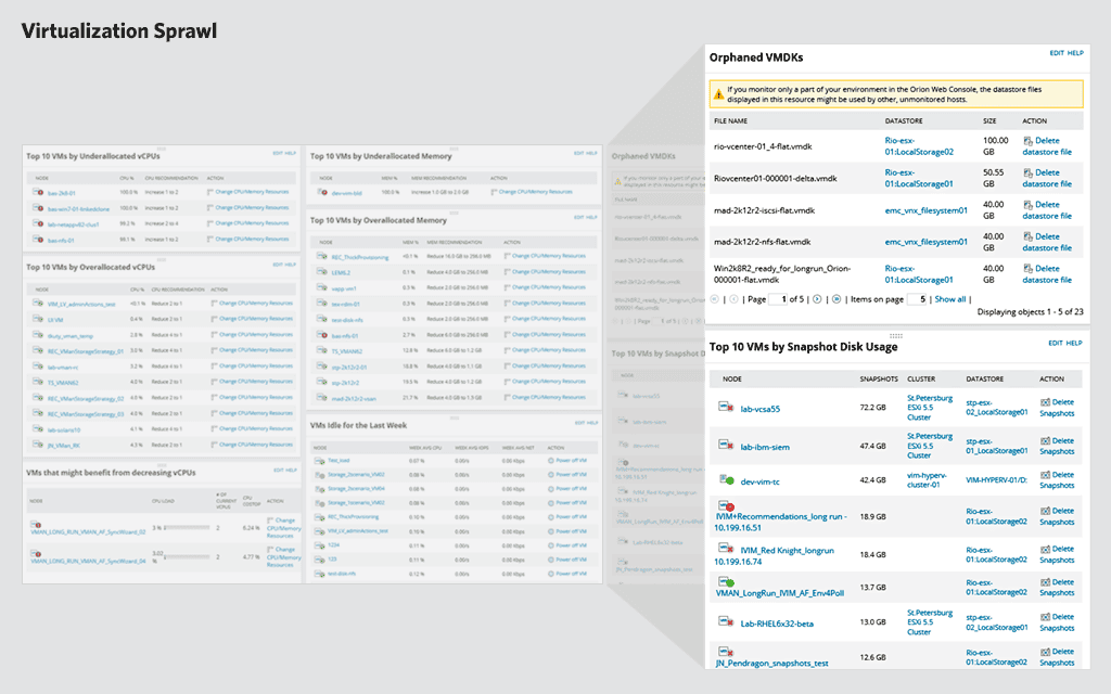 Virtualization Manager - Tree Menu Tab 4 Image