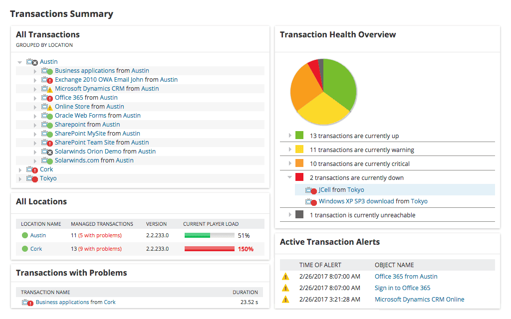 Web Performance Monitor - tab2 image en-us