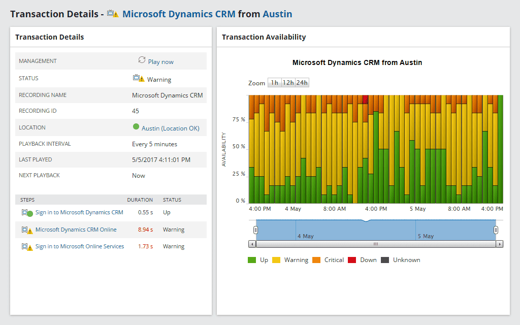 Web Performance Monitor - tab3 image en-us