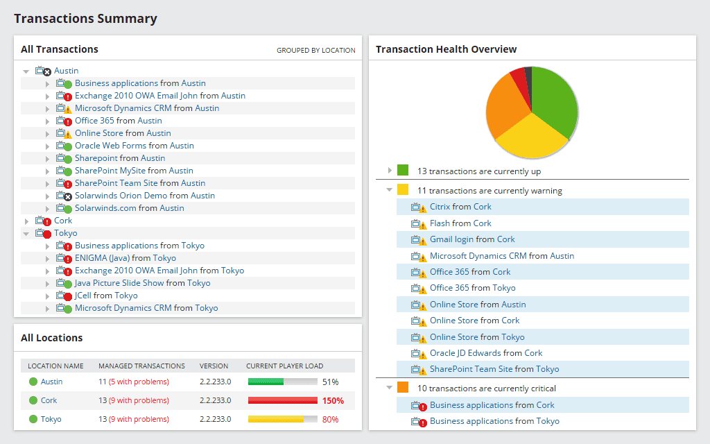 Web Performance Monitor - tab8 image en-us